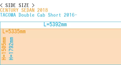 #CENTURY SEDAN 2018 + TACOMA Double Cab Short 2016-